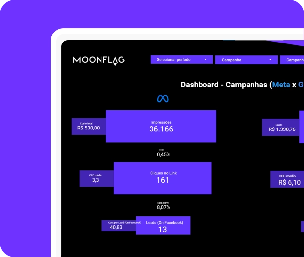 moonflag marketing contabil marketing para contadores